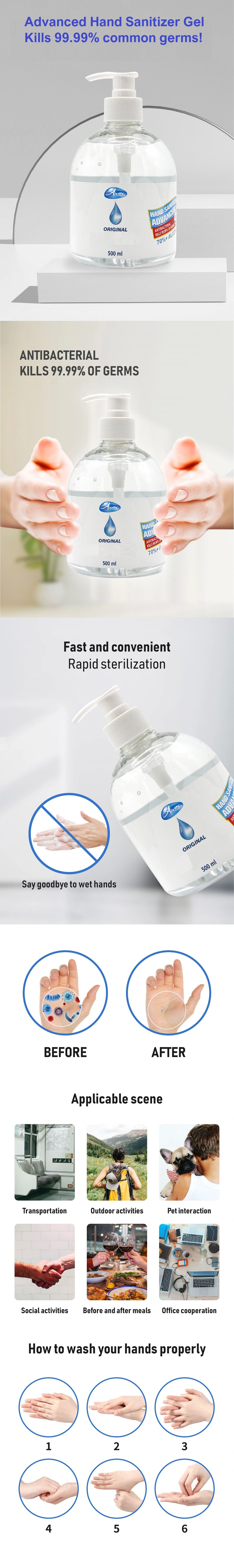 500ml High Quality Personal Care Product Hand Rub Hand Wash Liquid Alcohol Hand Sanitizer Gel Immediate Shipping